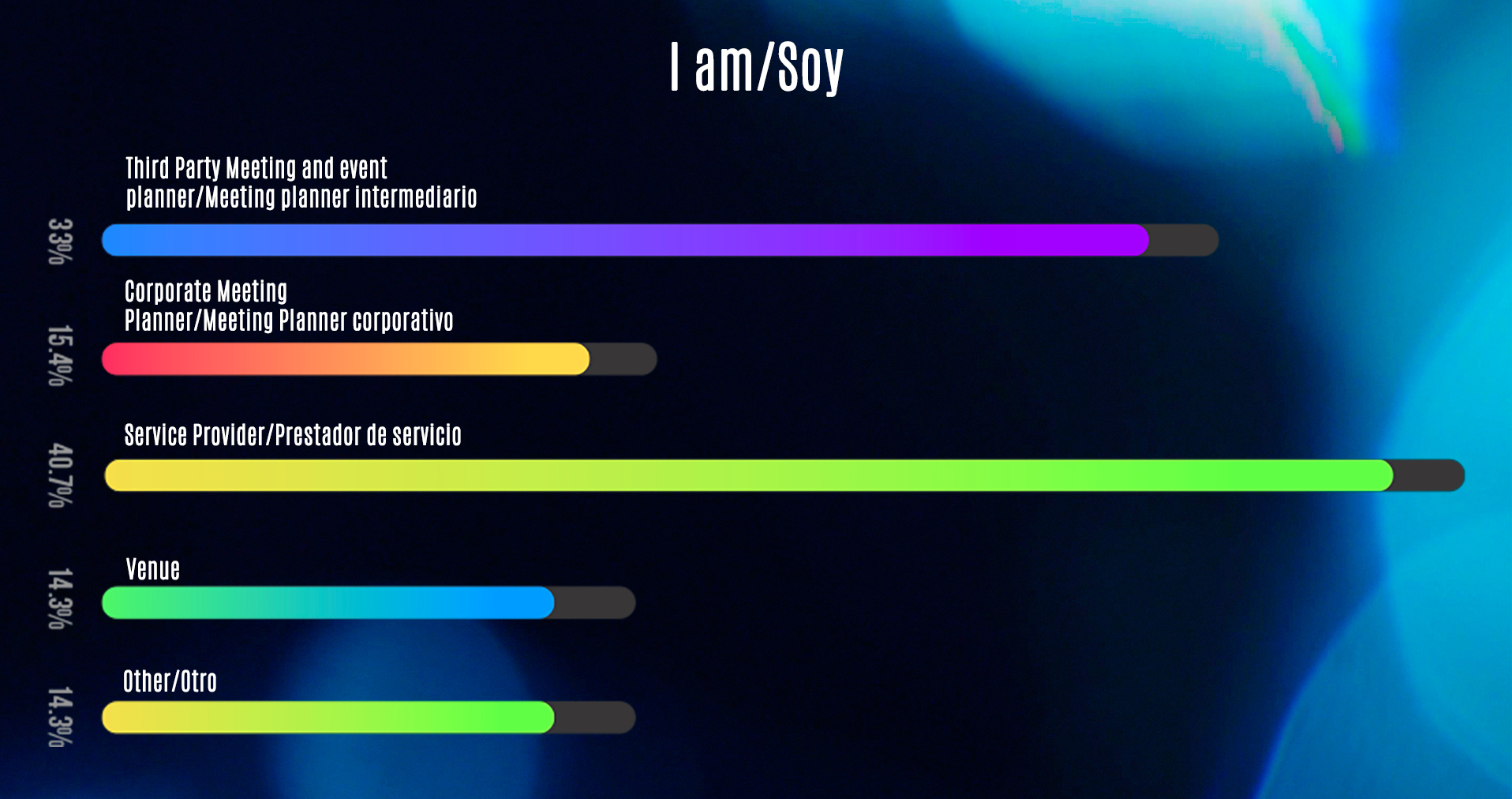 01- Sopa de letras Weekly - meetingsmexico